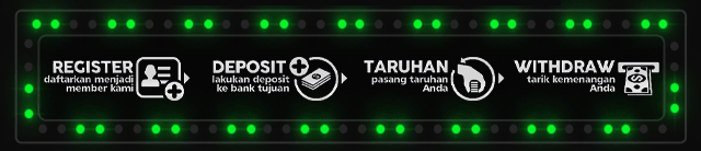 Otbola88 Jackpot